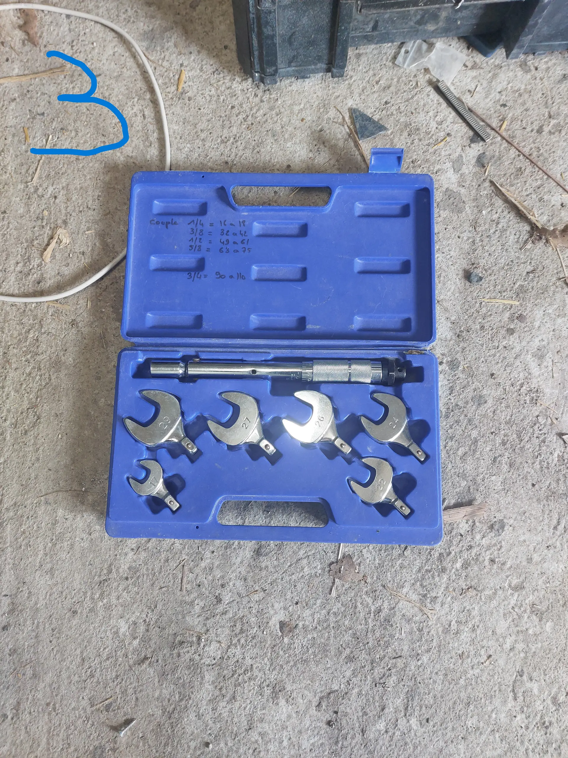 Coffret clé dynamométrique — CVC CONCEPT outillage certifié